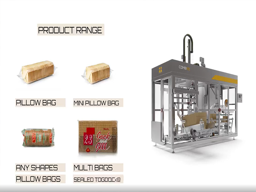 Introducing the Combi20: Revolutionizing Biscuit Packing